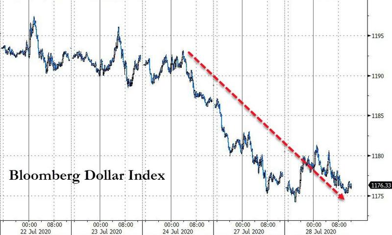 太刺激！黄金高位蹦极吓煞追涨者 今晚聚焦美联储议息夜(图2)