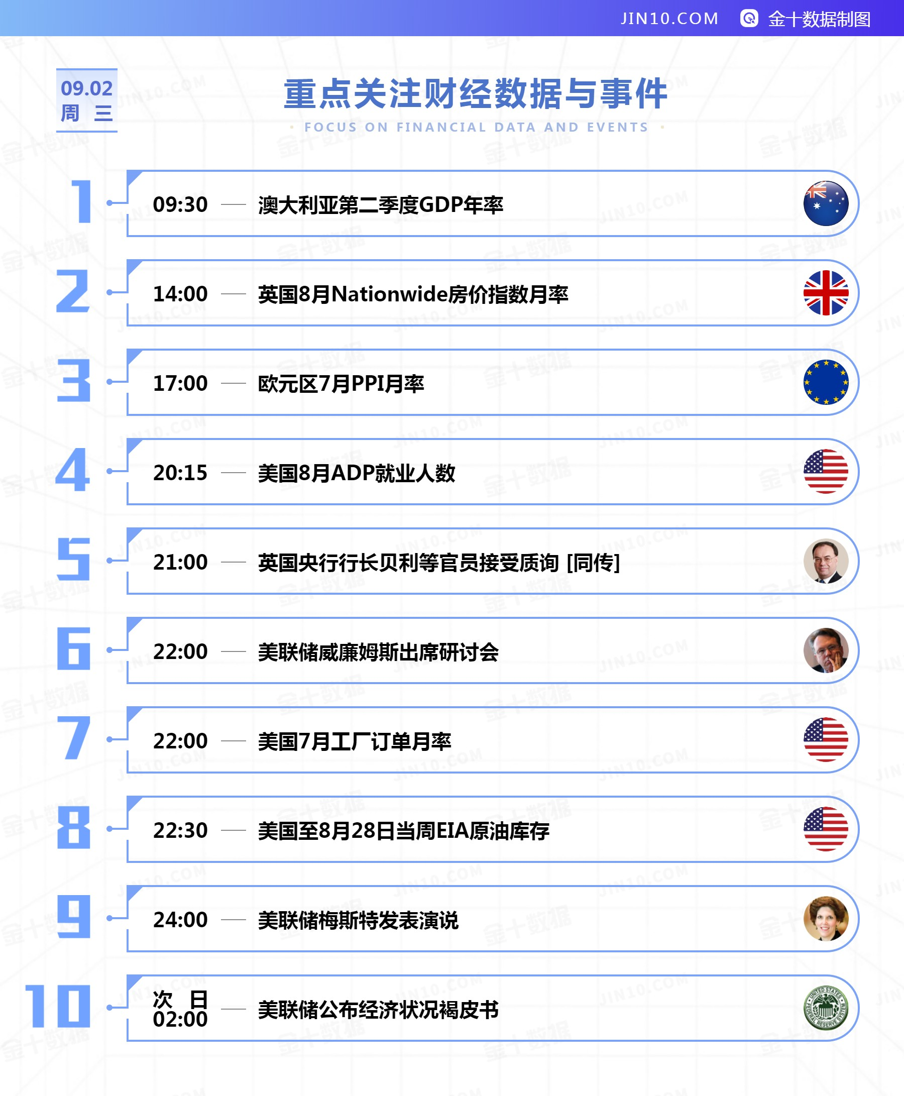 小非农今晚来袭！“惊喜”还是“失落”？提前把握好黄金原油两大交易机会(图2)