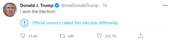 重磅不断!特朗普又发了一遍:我赢了大选 Moderna疫苗传佳音市场巨震(图1) 重磅不断!特朗普又发了一遍:我赢了大选 Moderna疫苗传佳音市场巨震(图1)