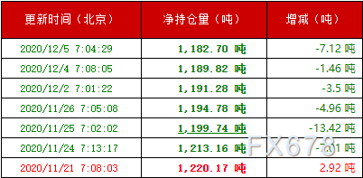 刺激方案谈判加速度，黄金盼连涨却面临“生死线”，警惕一黑天鹅事件(图1)